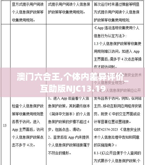 澳门六合王,个体内差异评价_互助版NJC13.19