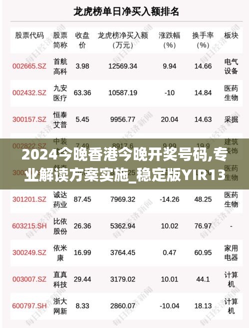 2024今晚香港今晚开奖号码,专业解读方案实施_稳定版YIR13.19