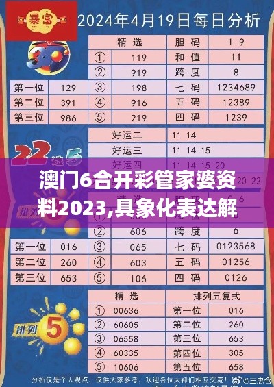 澳门6合开彩管家婆资料2023,具象化表达解说_紧凑版MEV13.40