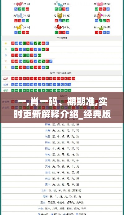 一,肖一码、期期准,实时更新解释介绍_经典版FZK13.90