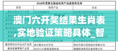 澳门六开奖结果生肖表,实地验证策略具体_智慧版GCX13.96