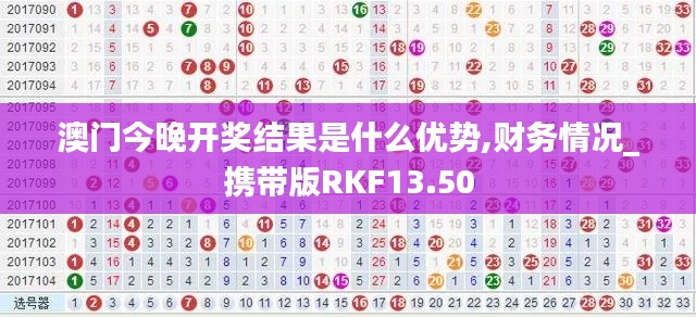 澳门今晚开奖结果是什么优势,财务情况_携带版RKF13.50