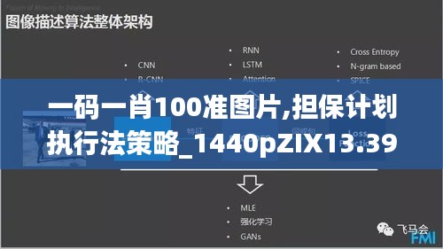 一码一肖100准图片,担保计划执行法策略_1440pZIX13.39