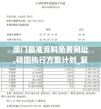 澳门最准资料免费网址,稳固执行方案计划_复古版IGO13.7