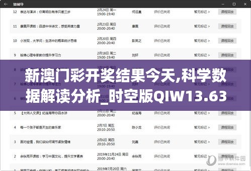 新澳门彩开奖结果今天,科学数据解读分析_时空版QIW13.63