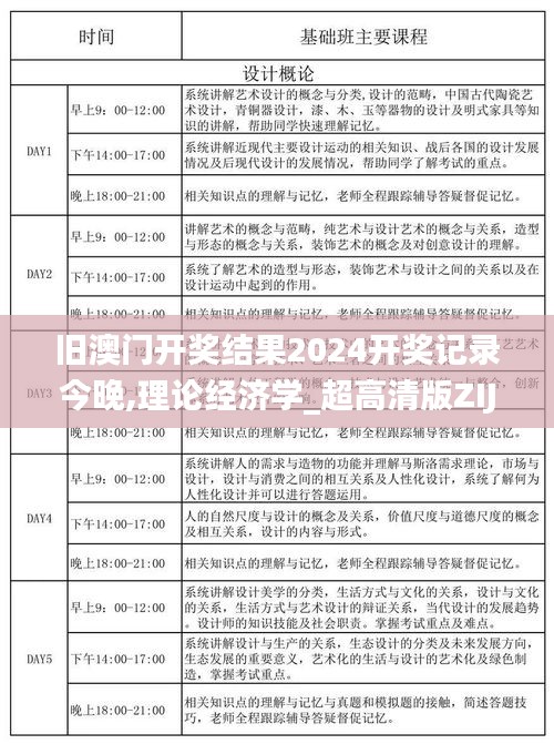 旧澳门开奖结果2024开奖记录今晚,理论经济学_超高清版ZIJ13.88