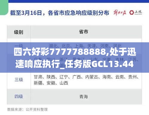 四六好彩7777788888,处于迅速响应执行_任务版GCL13.44