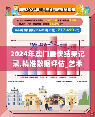 2024年澳门最快结果记录,精准数据评估_艺术版OZE13.33