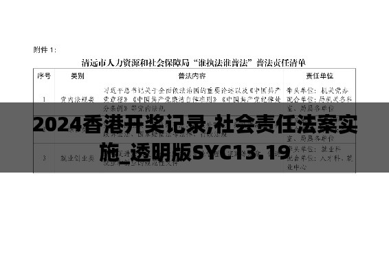 2024香港开奖记录,社会责任法案实施_透明版SYC13.19