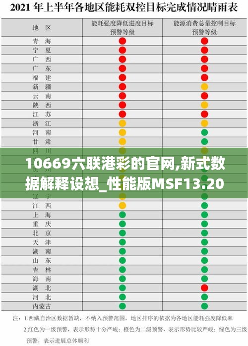 10669六联港彩的官网,新式数据解释设想_性能版MSF13.20