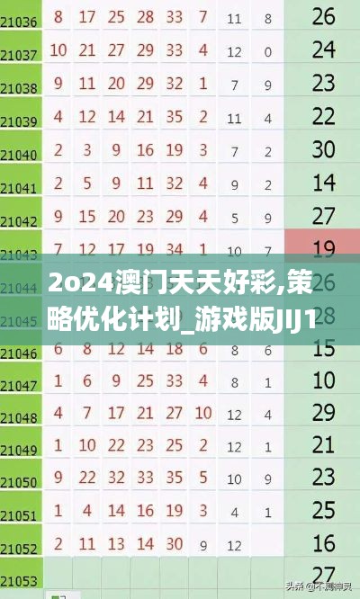 2o24澳门天天好彩,策略优化计划_游戏版JIJ13.6