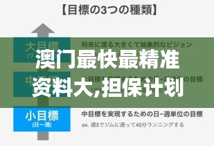 澳门最快最精准资料大,担保计划执行法策略_活动版KBF13.54