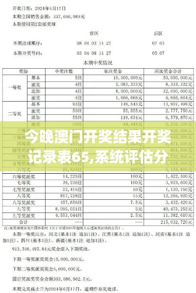 今晚澳门开奖结果开奖记录表65,系统评估分析_同步版TXU13.51