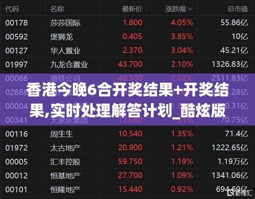 香港今晚6合开奖结果+开奖结果,实时处理解答计划_酷炫版MYL13.71