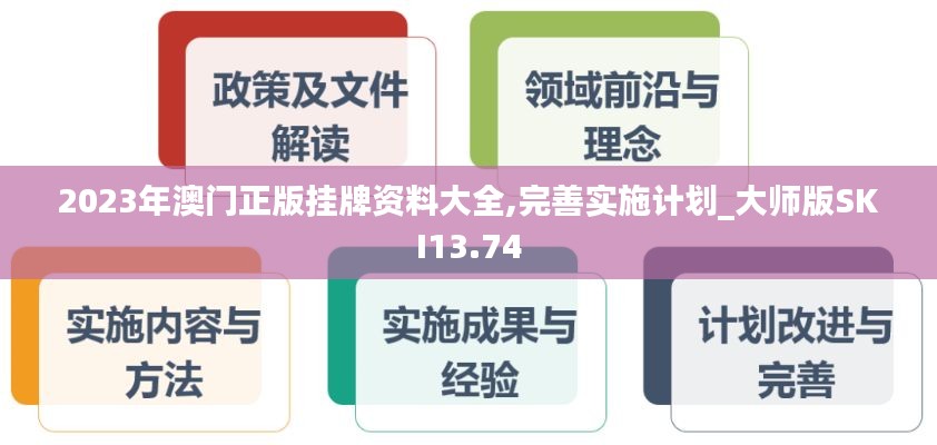 2023年澳门正版挂牌资料大全,完善实施计划_大师版SKI13.74