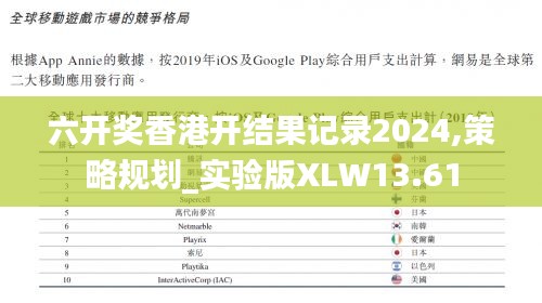 六开奖香港开结果记录2024,策略规划_实验版XLW13.61