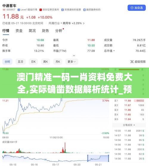 澳门精准一码一肖资料免费大全,实际确凿数据解析统计_预言版XVA13.72