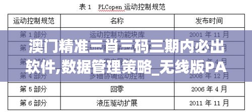 澳门精准三肖三码三期内必出软件,数据管理策略_无线版PAQ13.56