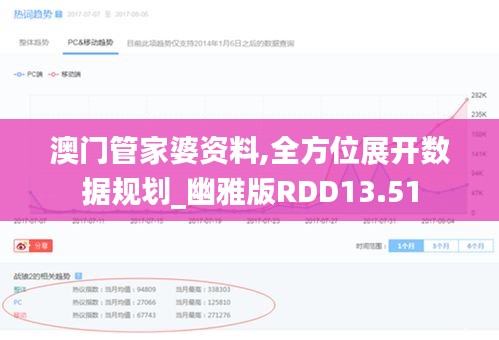 澳门管家婆资料,全方位展开数据规划_幽雅版RDD13.51