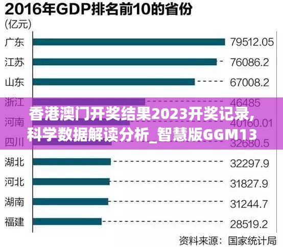 香港澳门开奖结果2023开奖记录,科学数据解读分析_智慧版GGM13.84