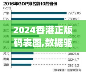 2024香港正版码表图,数据驱动决策_世界版NFG13.19