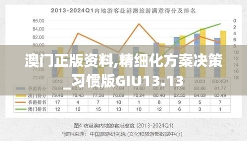 澳门正版资料,精细化方案决策_习惯版GIU13.13