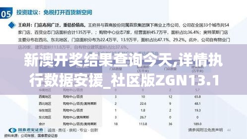 新澳开奖结果查询今天,详情执行数据安援_社区版ZGN13.1