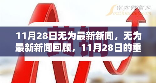 无为市11月28日最新新闻回顾与重要时刻概览