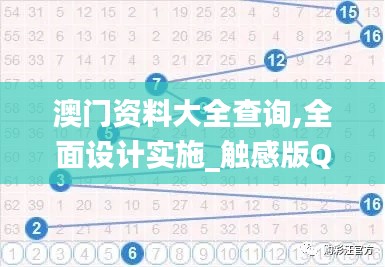 澳门资料大全查询,全面设计实施_触感版QNR13.31