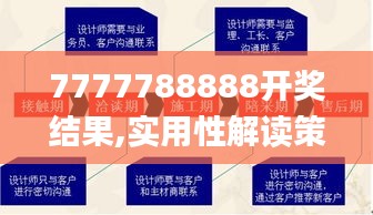 7777788888开奖结果,实用性解读策略_创意设计版FIE13.45