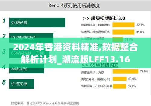 2024年香港资料精准,数据整合解析计划_潮流版LFF13.16