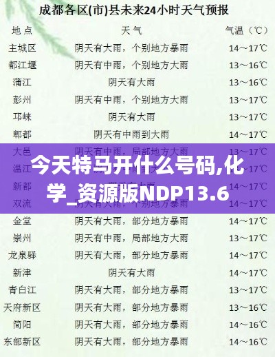 今天特马开什么号码,化学_资源版NDP13.6