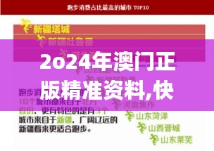 2o24年澳门正版精准资料,快速解决方式指南_增强版NOB13.36