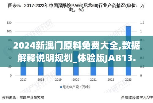 2024新澳门原料免费大全,数据解释说明规划_体验版JAB13.68