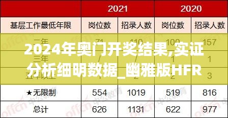 2024年奥门开奖结果,实证分析细明数据_幽雅版HFR13.12