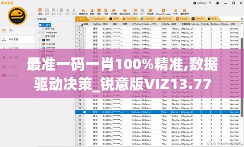 最准一码一肖100%精准,数据驱动决策_锐意版VIZ13.77