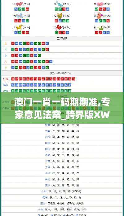 澳门一肖一码期期准,专家意见法案_跨界版XWQ13.59