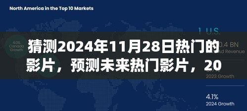 揭秘未来热门影片，预测与深度测评，带你走进2024年11月28日热门影片的世界