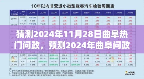 未来视角解读，曲阜政治生态发展趋势及热门问政预测（2024年曲阜展望）