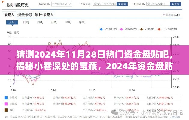 揭秘宝藏资金盘，探秘特色小店之旅——2024年资金盘贴吧热门预测与探秘体验