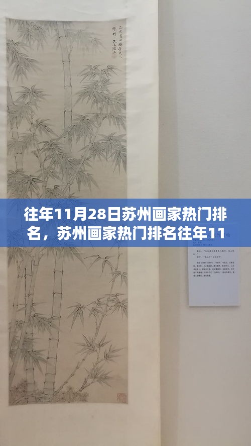 揭秘苏州画家热门排名，艺术鉴赏专家养成之路（往年11月28日榜单）