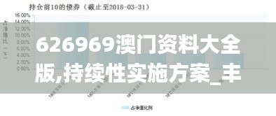 626969澳门资料大全版,持续性实施方案_丰富版NEW35.165