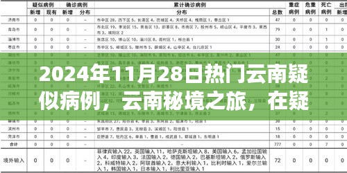 2024年云南秘境之旅，探寻疑似病例背后的心灵净土