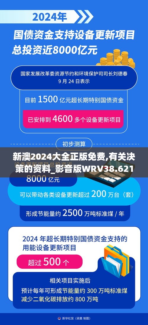 新澳2024大全正版免费,有关决策的资料_影音版WRV38.621