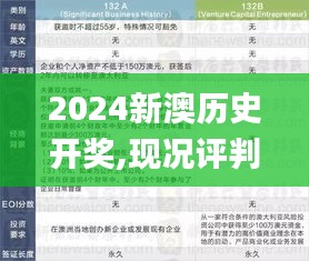 2024新澳历史开奖,现况评判解释说法_限定版FNE18.708