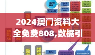 2024澳门资料大全免费808,数据引导执行策略_PhabletSCU70.919