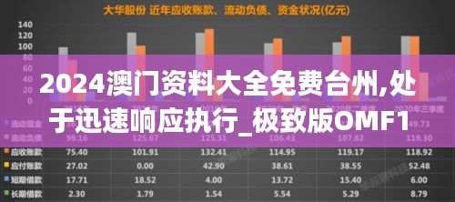 2024澳门资料大全免费台州,处于迅速响应执行_极致版OMF12.540