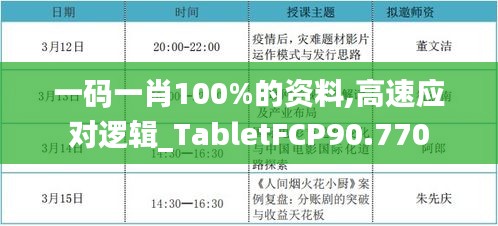 一码一肖100%的资料,高速应对逻辑_TabletFCP90.770