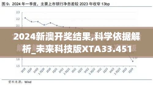 2024新澳开奖结果,科学依据解析_未来科技版XTA33.451