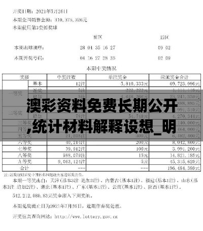 澳彩资料免费长期公开,统计材料解释设想_明星版WES97.830